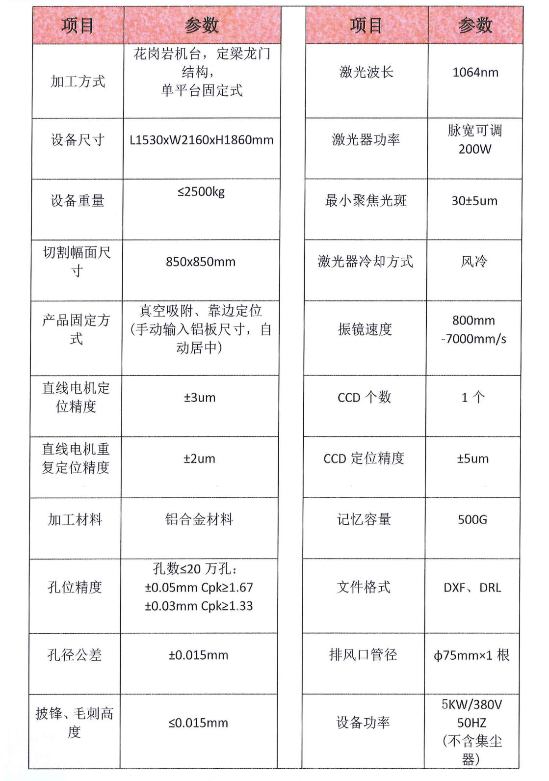 鋁片激光鉆孔機(jī)8585款-參數(shù)配置