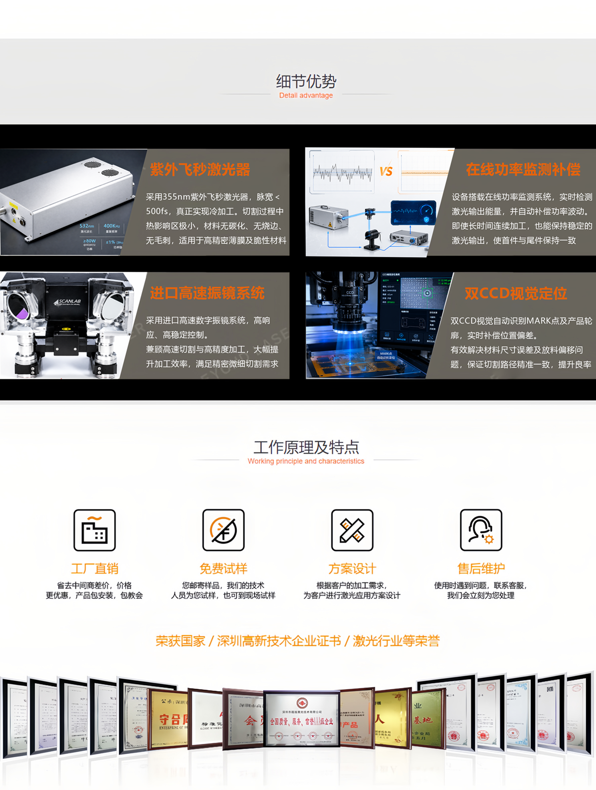 CGM醫(yī)療飛秒激光切割機