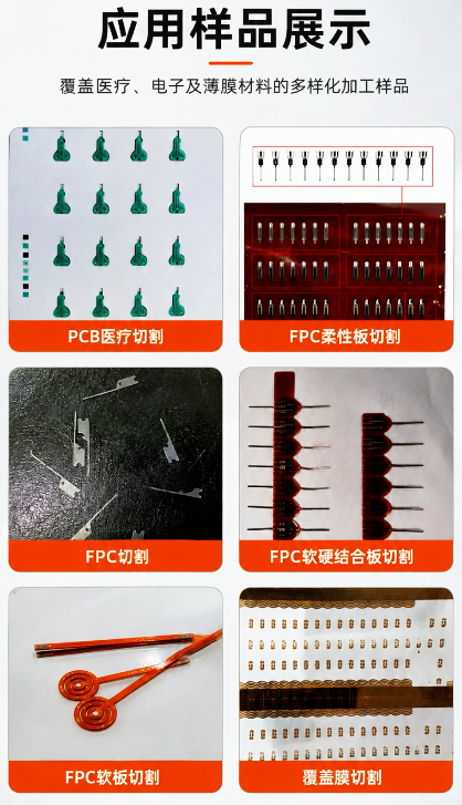 應(yīng)用樣品展示
